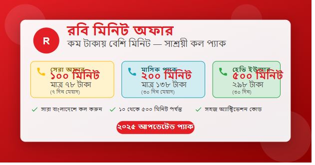 রবি মিনিট অফার কম টাকায়