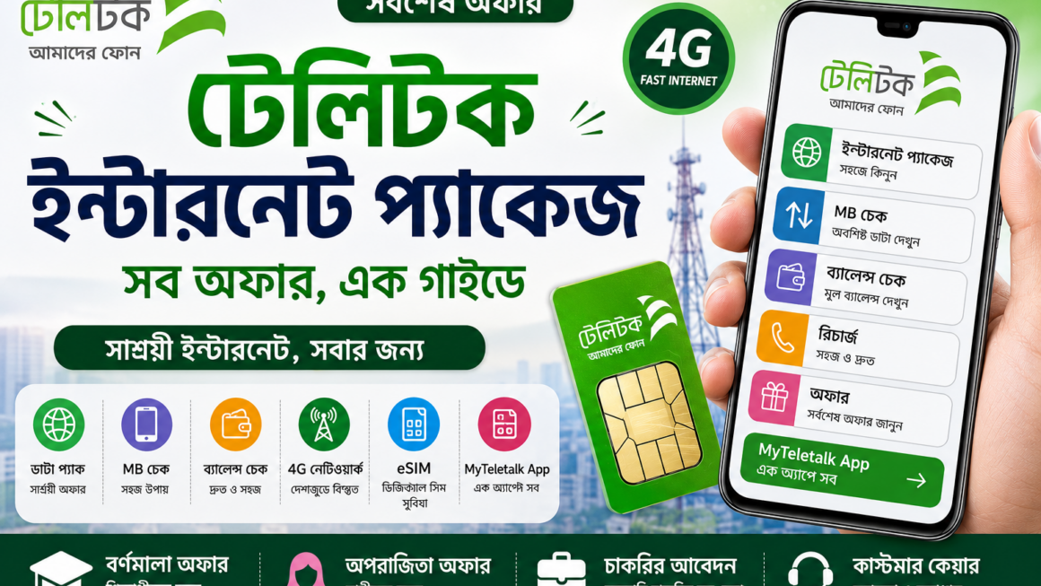 টেলিটক ইন্টারনেট প্যাকেজ